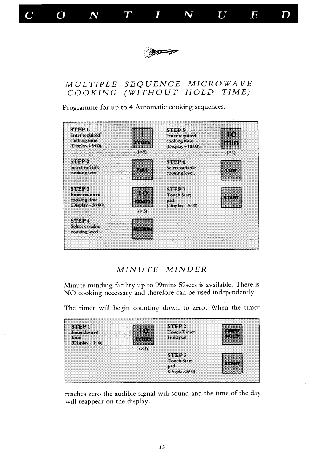Electrolux 4071 manual 
