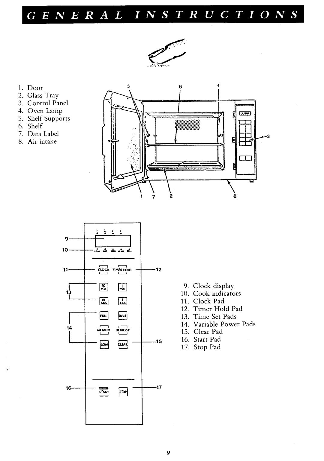 Electrolux 4071 manual 
