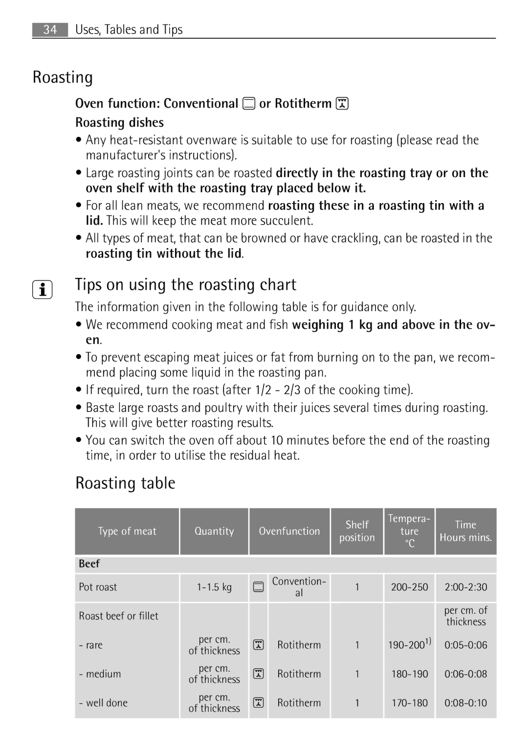 Electrolux 41016VH Tips on using the roasting chart, Roasting table, Shelf Tempera Time Type of meat, Ovenfunction 