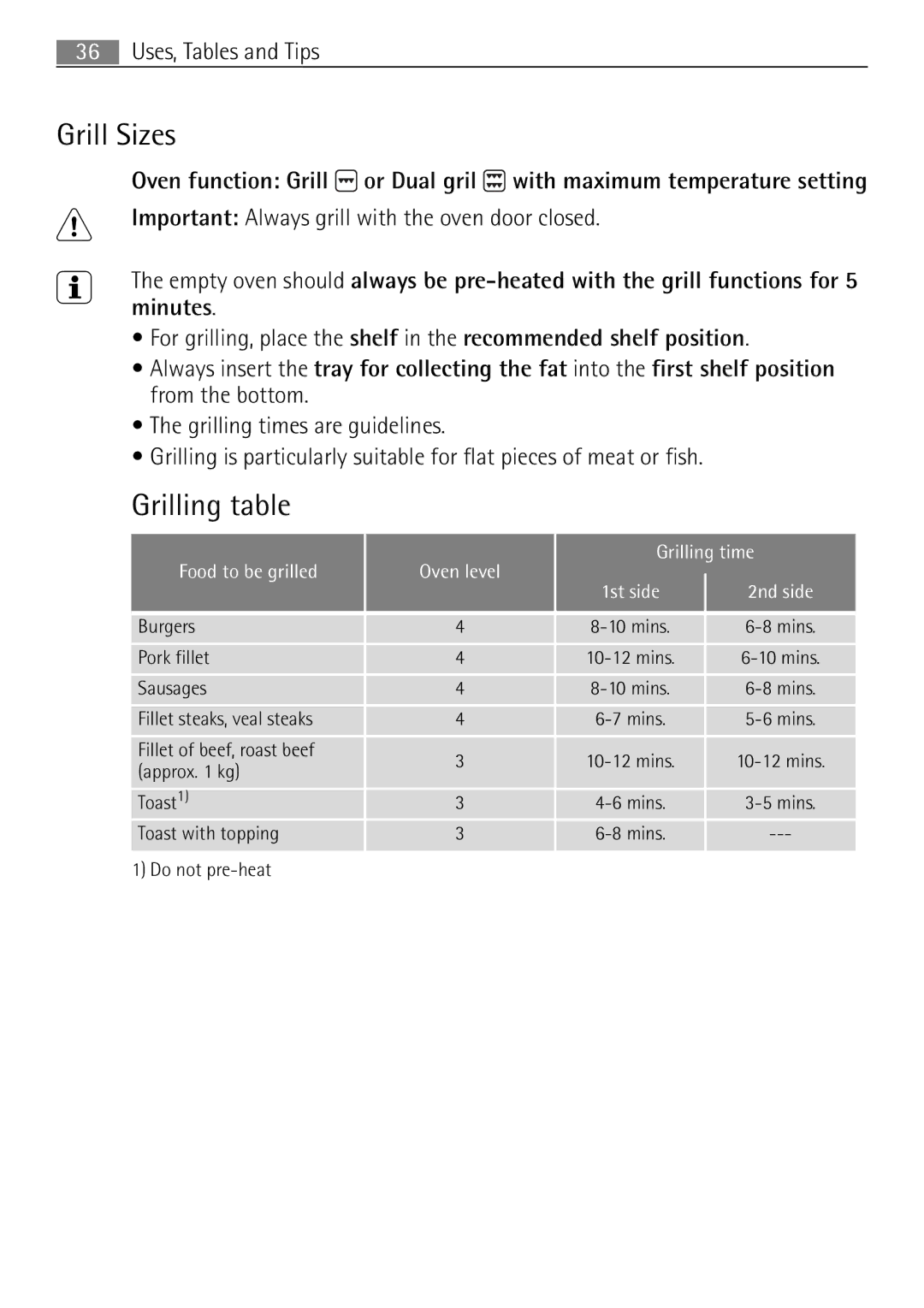 Electrolux 41016VH user manual Grill Sizes, Grilling table, Grilling time, Food to be grilled, 1st side 2nd side 