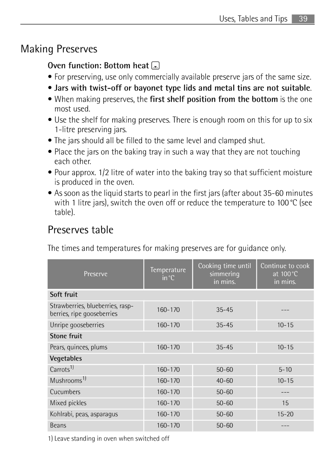 Electrolux 41016VH user manual Making Preserves, Preserves table, Oven function Bottom heat 