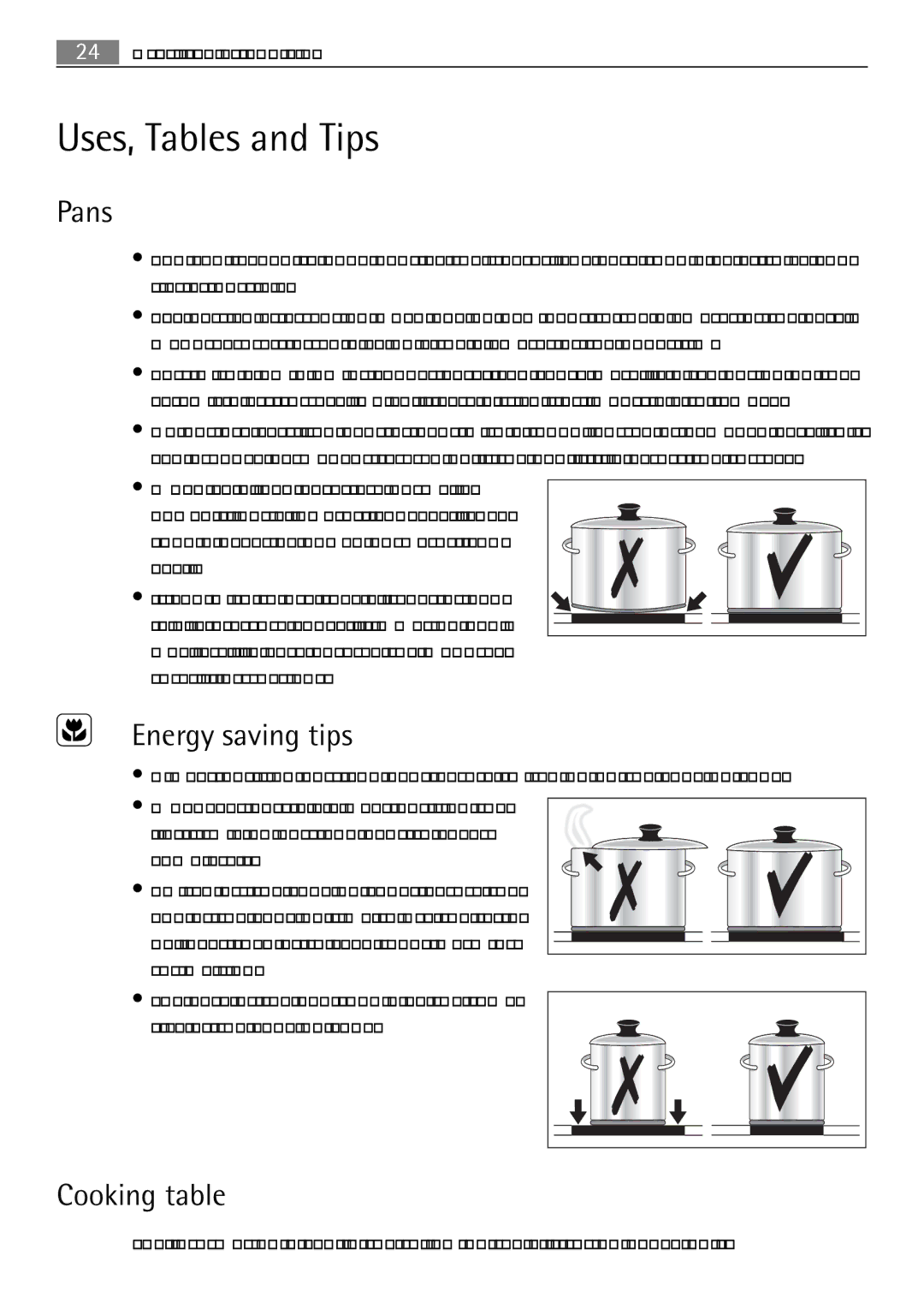 Electrolux 41016VI user manual Uses, Tables and Tips, Pans, Energy saving tips, Cooking table 