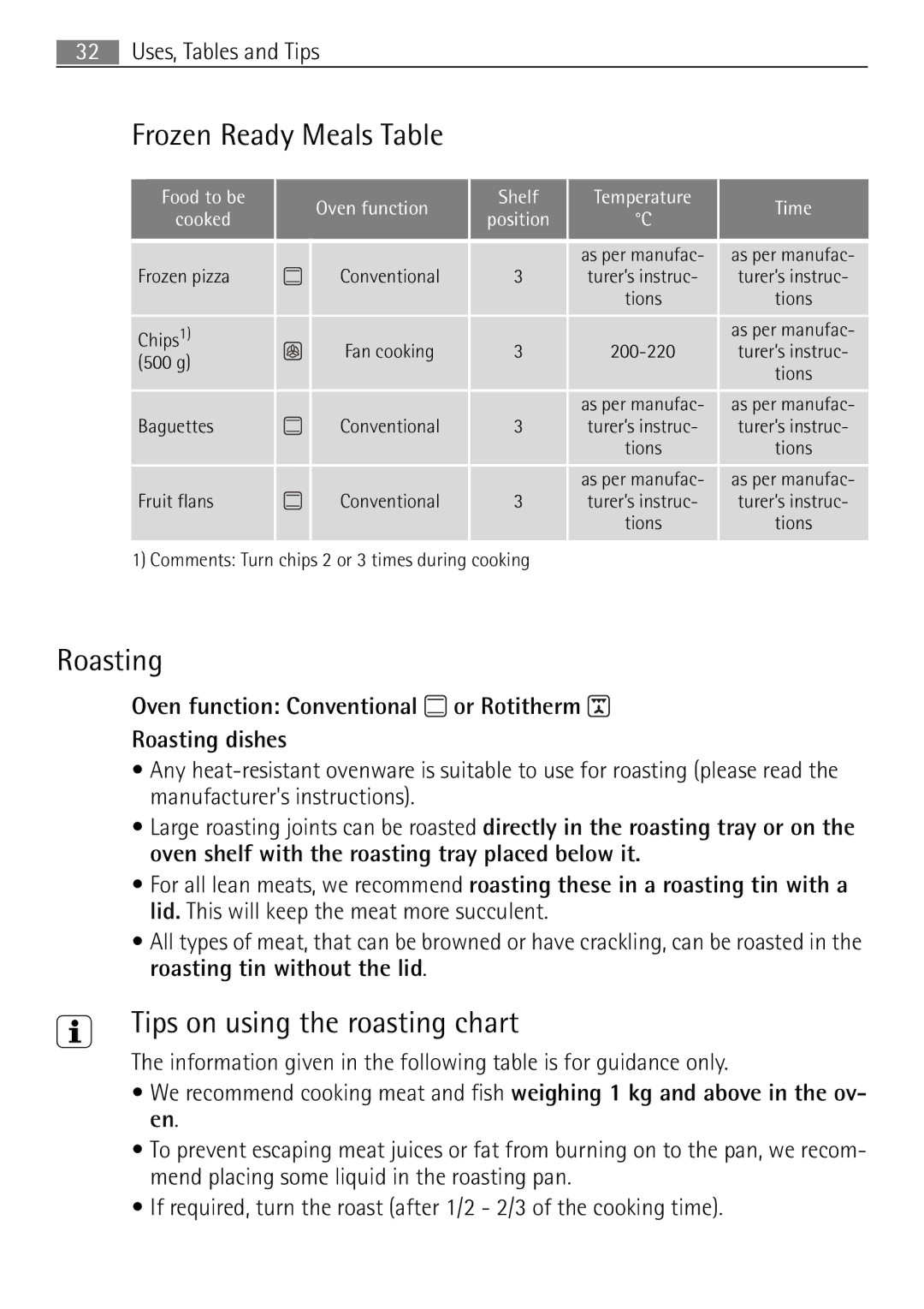 Electrolux 41016VI user manual Frozen Ready Meals Table, Roasting, Tips on using the roasting chart 