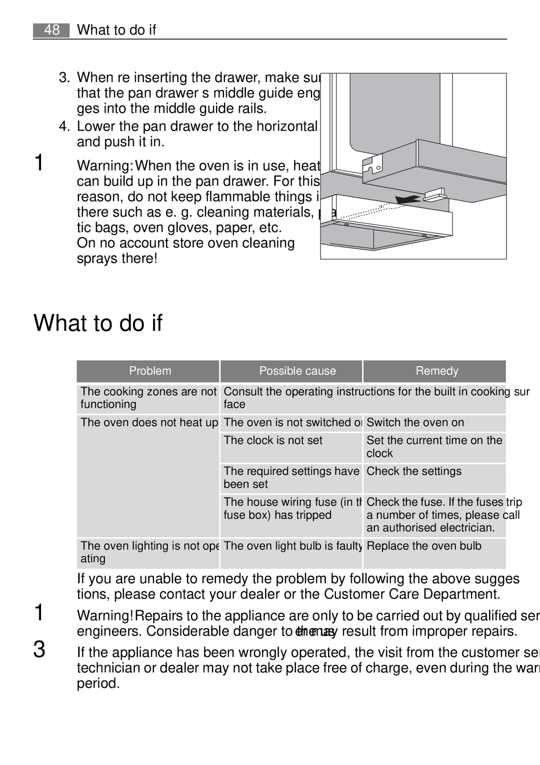 Electrolux 41016VI user manual What to do if … When reg the drawer, make sure, Problem Possible cause Remedy 