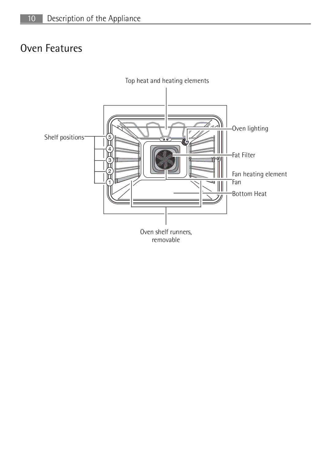 Electrolux 41056VH user manual Oven Features 