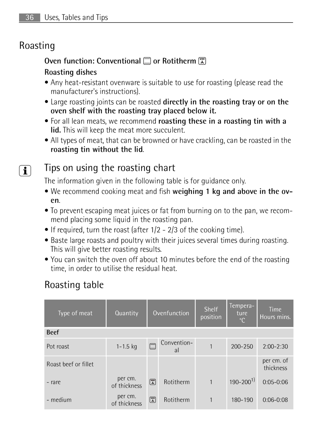 Electrolux 41056VH Tips on using the roasting chart, Roasting table, Shelf Tempera Time Type of meat, Ovenfunction 