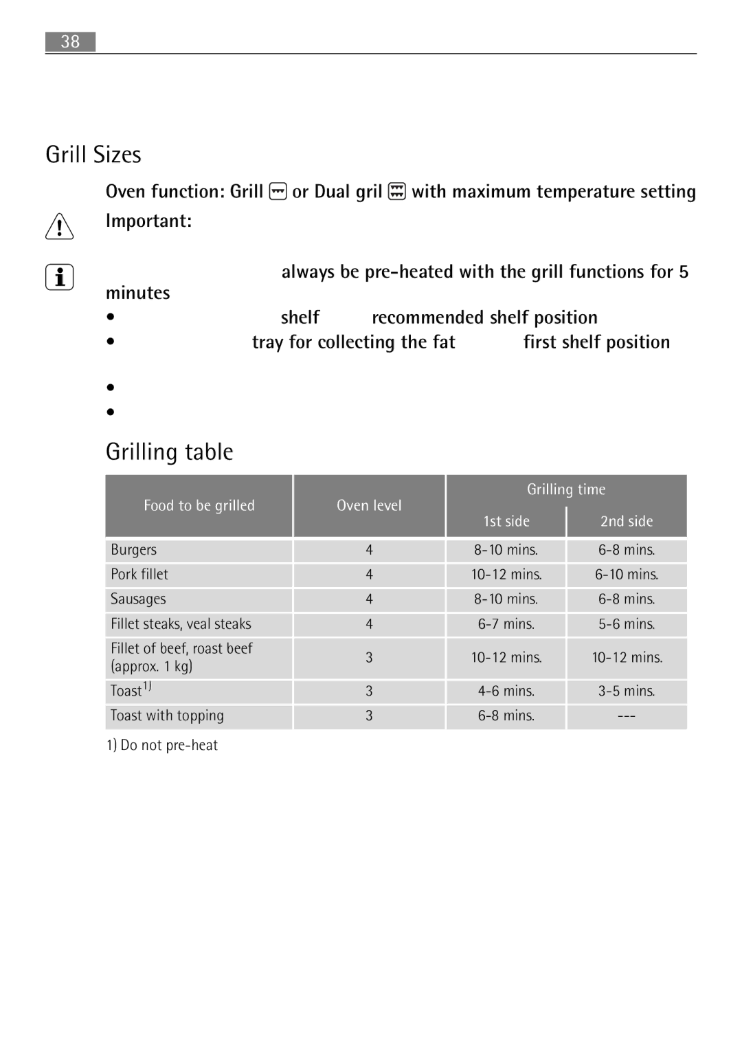 Electrolux 41056VH user manual Grill Sizes, Grilling table, Grilling time, Food to be grilled, 1st side 2nd side 