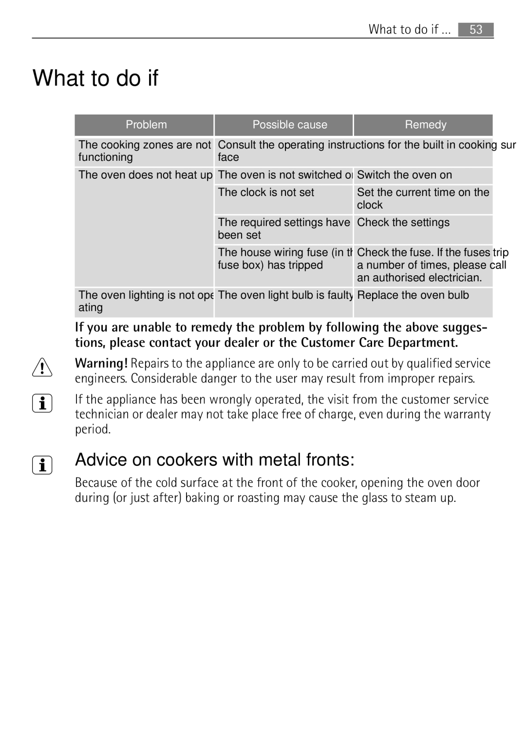Electrolux 41056VH user manual What to do if …, Advice on cookers with metal fronts, Problem Possible cause Remedy 