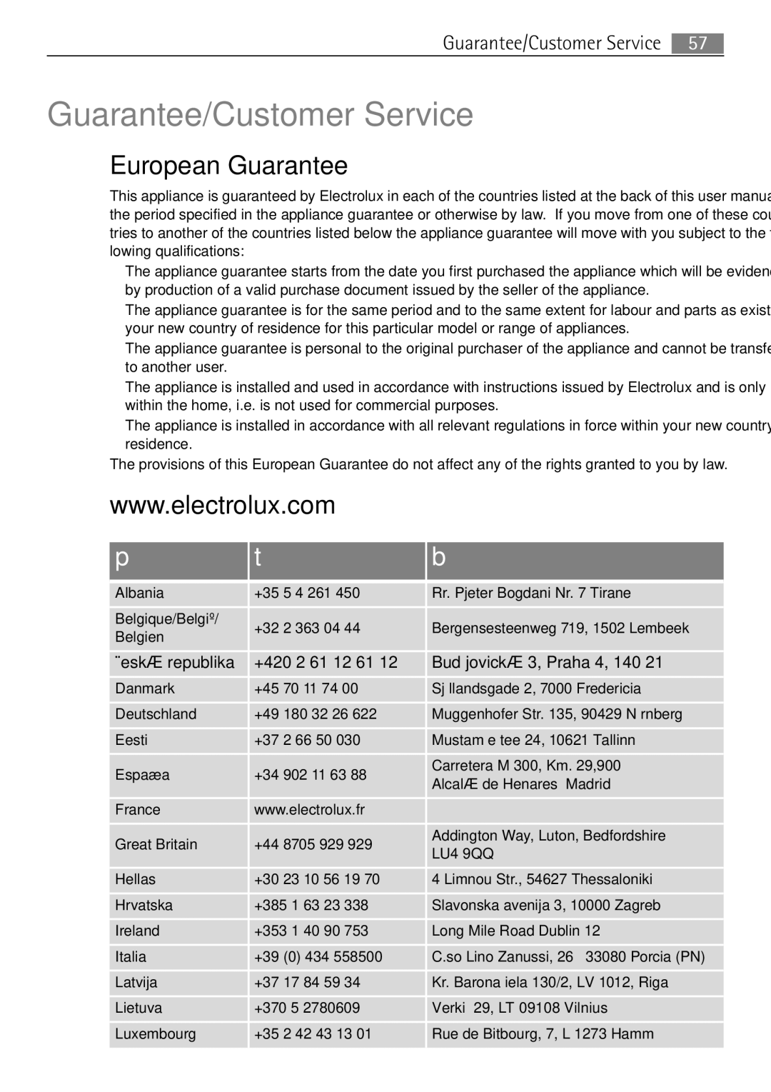 Electrolux 41056VH user manual European Guarantee, Guarantee/Customer Service 