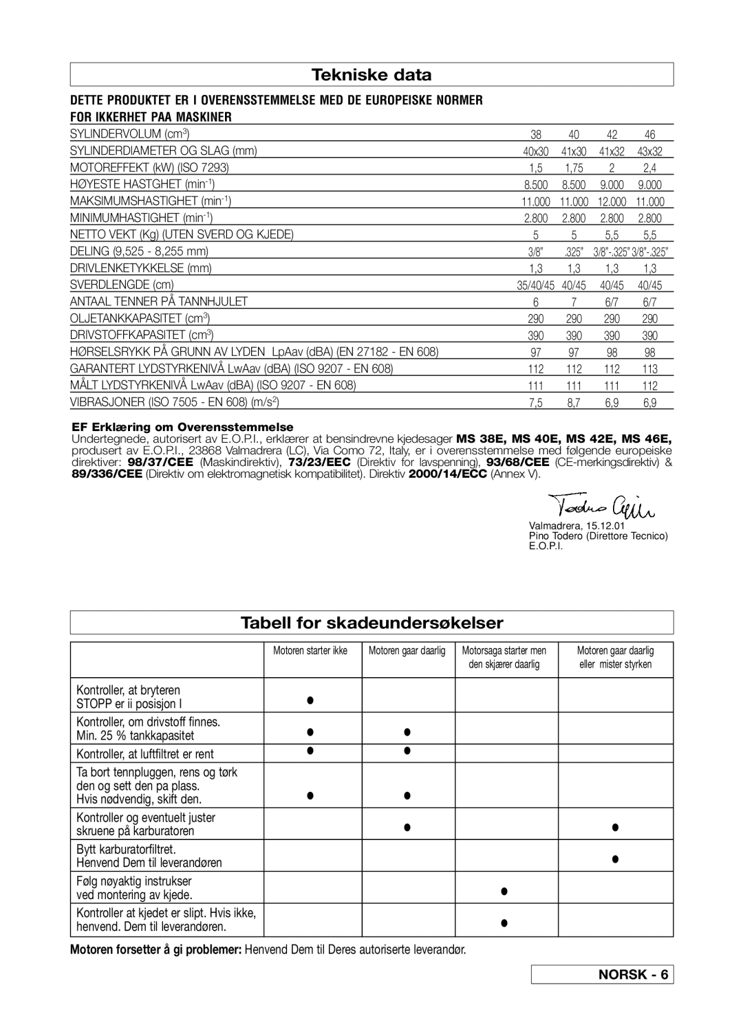 Electrolux MAC 545E, MAC 540E, MAC 542E, MAC 538E, P 461 II, MAC 539E, S43 Tekniske data, Tabell for skadeundersøkelser 