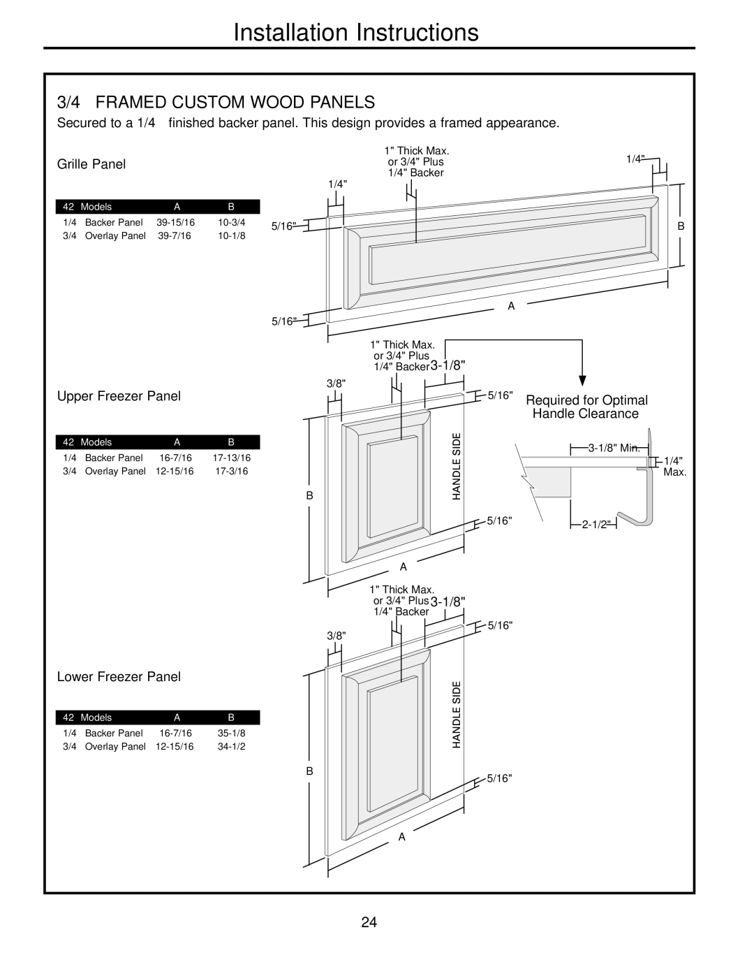 Electrolux 42 owner manual Lower Freezer Panel, Thick Max Grille Panelor 3/4 Plus1/4 1/4 Backer 