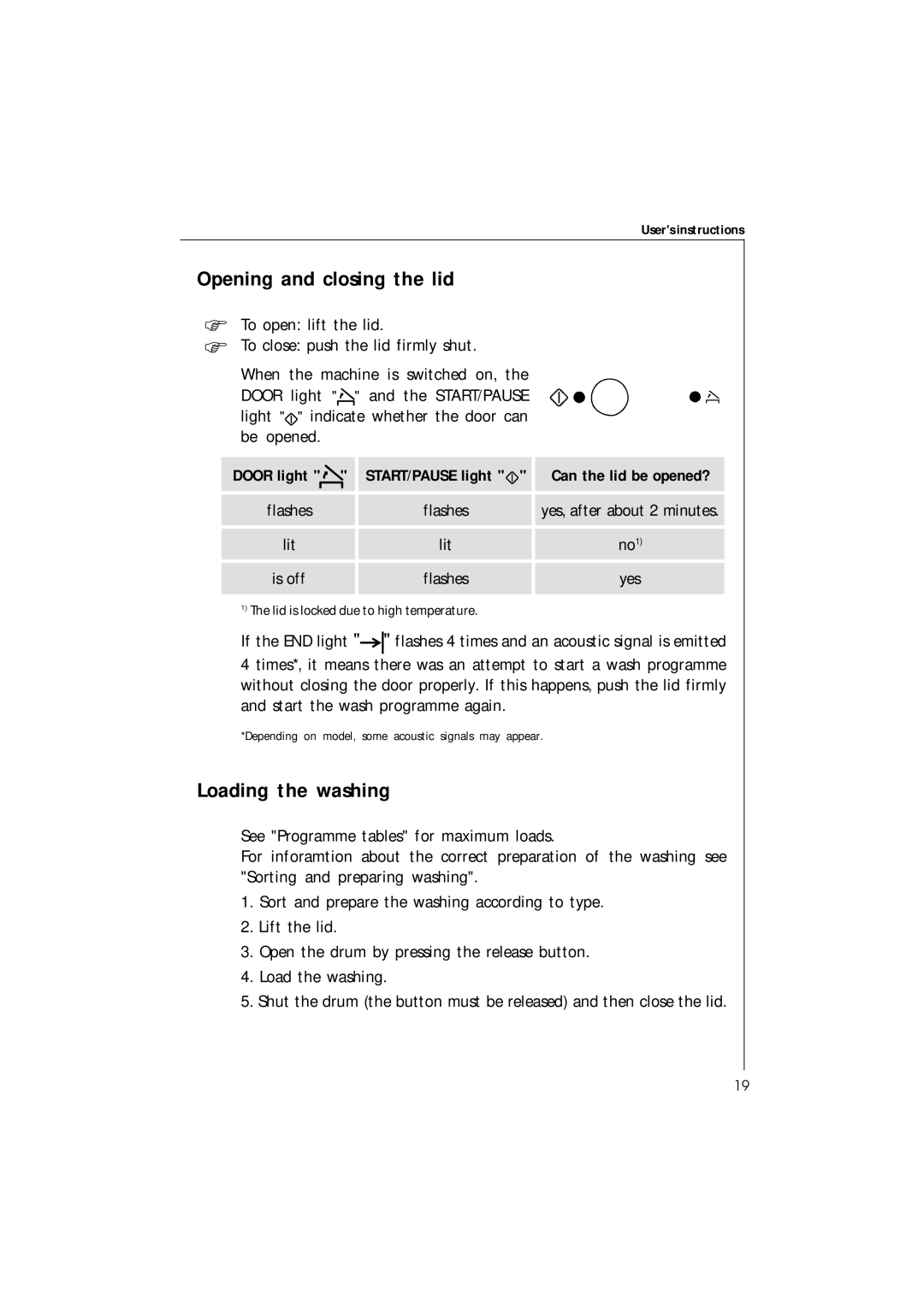 Electrolux 42230 manual Opening and closing the lid, Loading the washing, Door light START/PAUSE light 