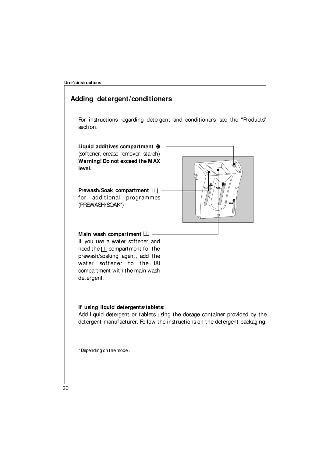Electrolux 42230 manual Adding detergent/conditioners, Liquid additives compartment, Prewash/Soak compartment 