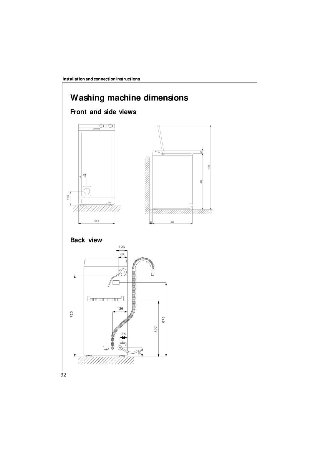 Electrolux 42230 manual Front and side views, Back view 