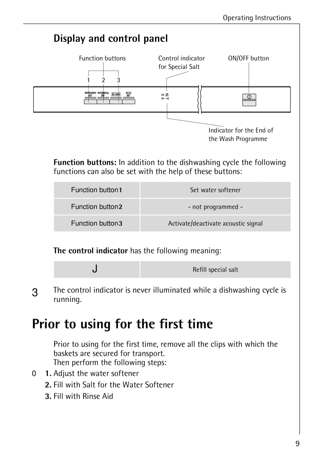 Electrolux 44050 VI manual Prior to using for the first time, Display and control panel, Running 