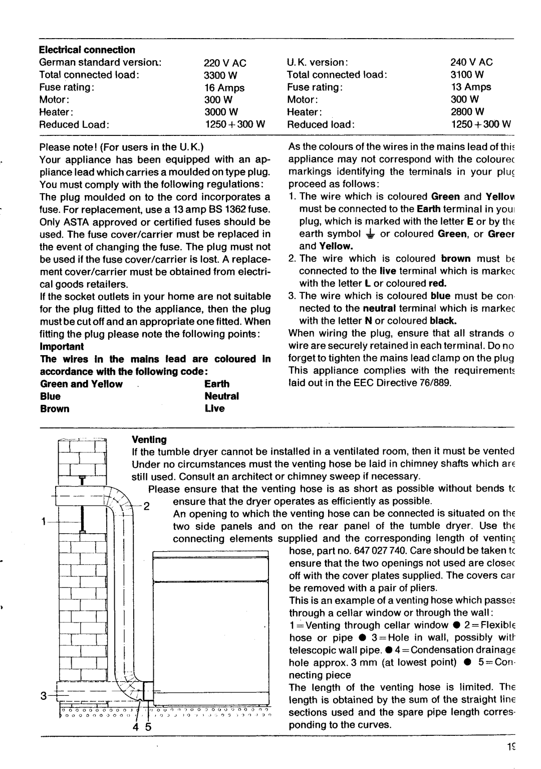 Electrolux 450 R manual 