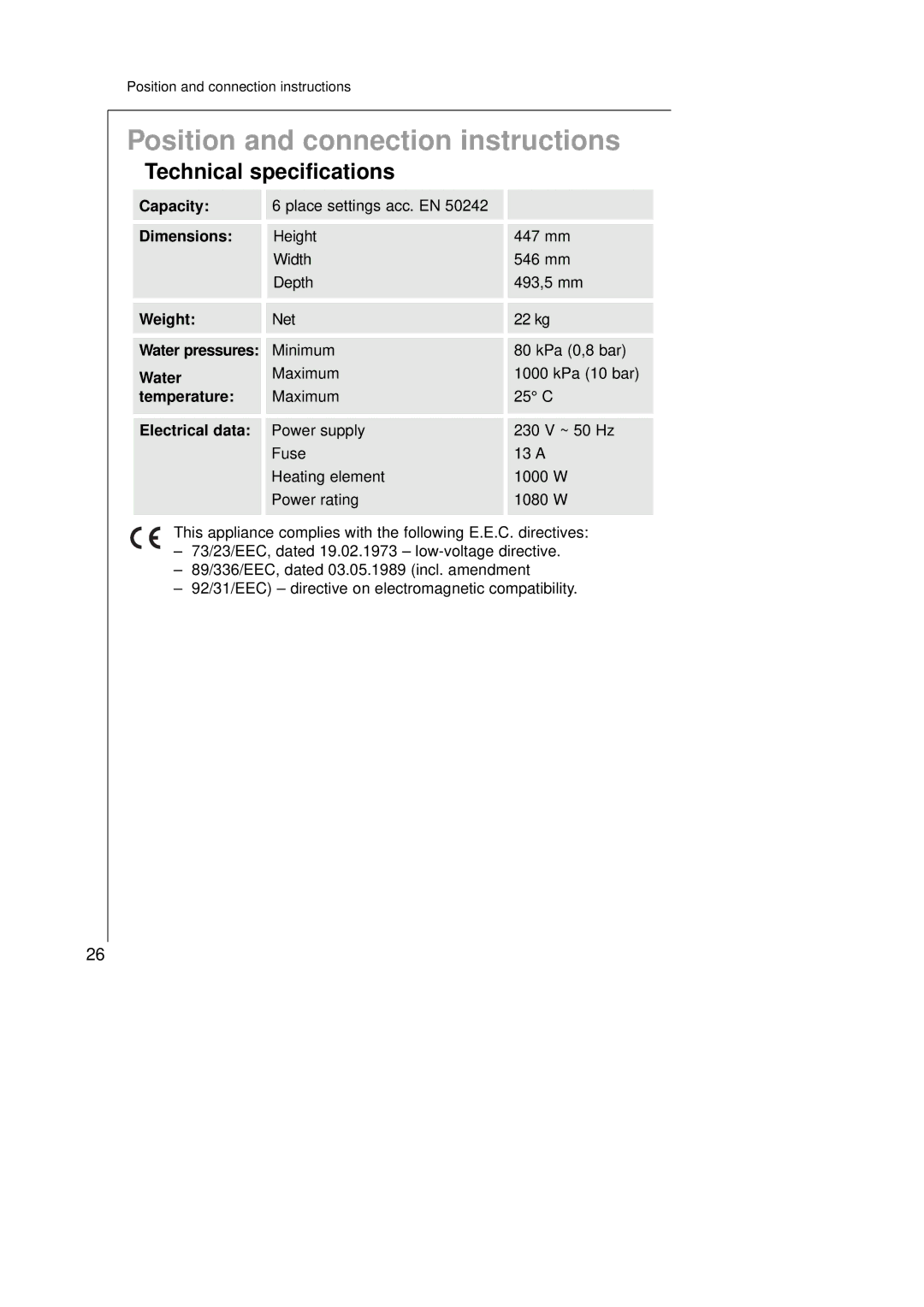 Electrolux 45250Vi manual Technical specifications 