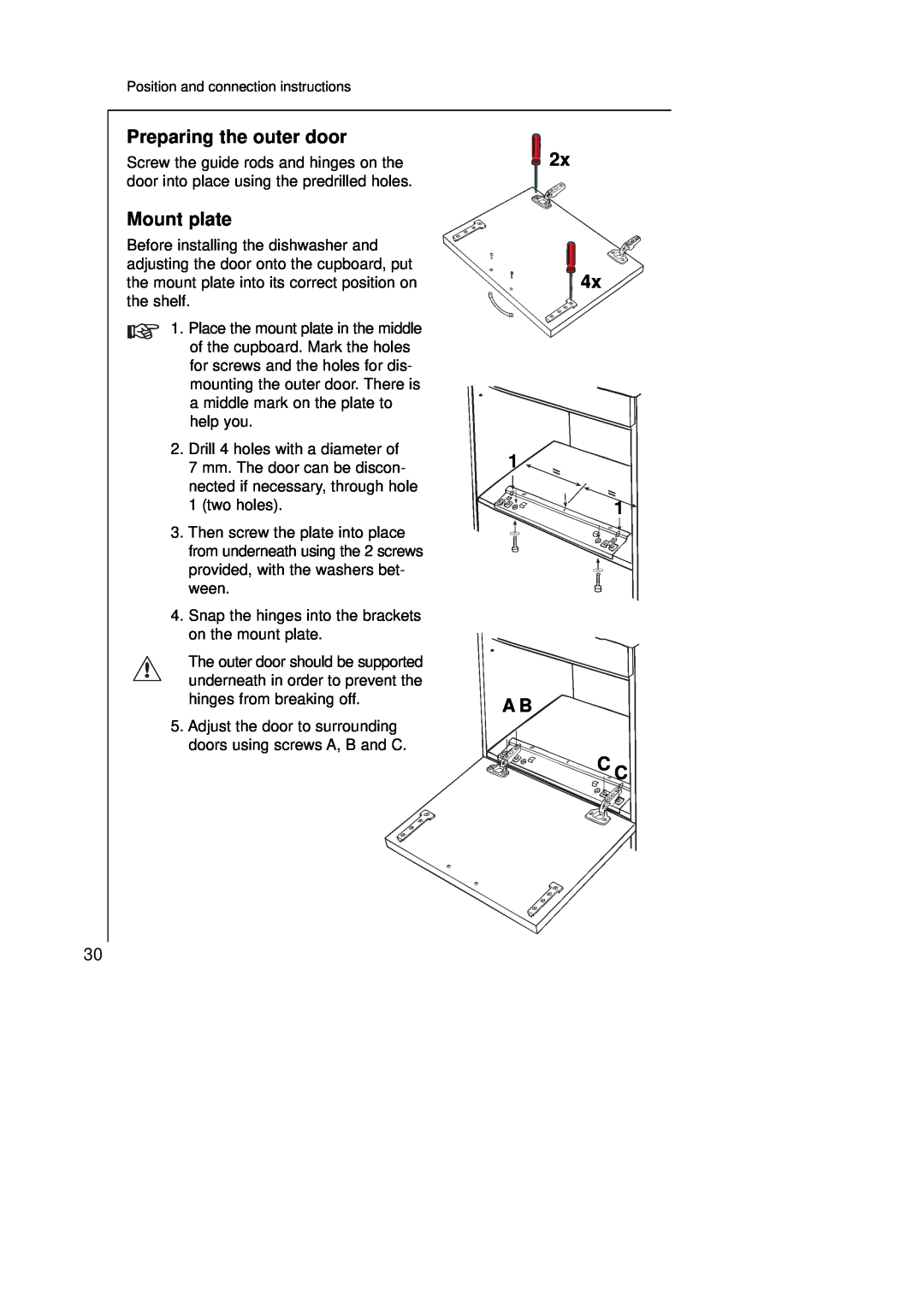 Electrolux 45250Vi manual Preparing the outer door, Mount plate, 2x 4x, A B C C 