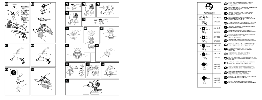 Electrolux 462X BP, 422X B, 255X BP manual 42/46/52cc 