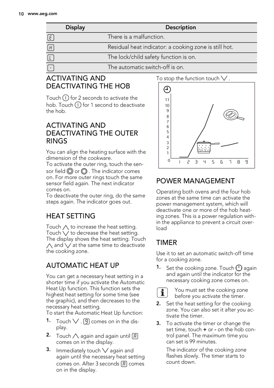 Electrolux 49002VMN Activating and Deactivating the HOB, Activating and Deactivating the Outer Rings, Heat Setting, Timer 