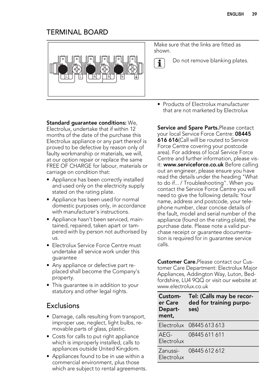 Electrolux 49002VMN user manual Terminal Board, Exclusions 