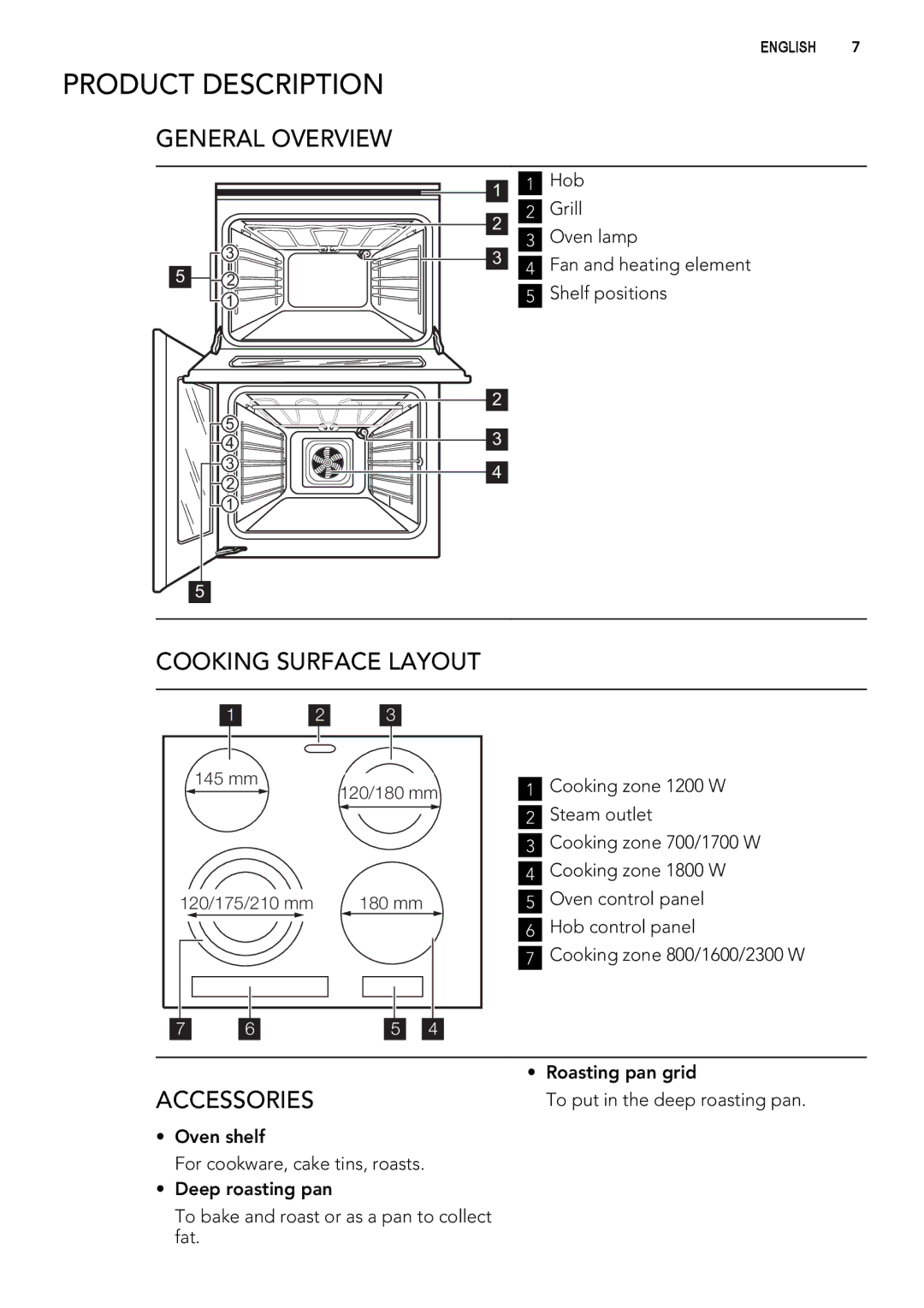 Electrolux 49002VMN user manual Product Description, General Overview, Cooking Surface Layout 