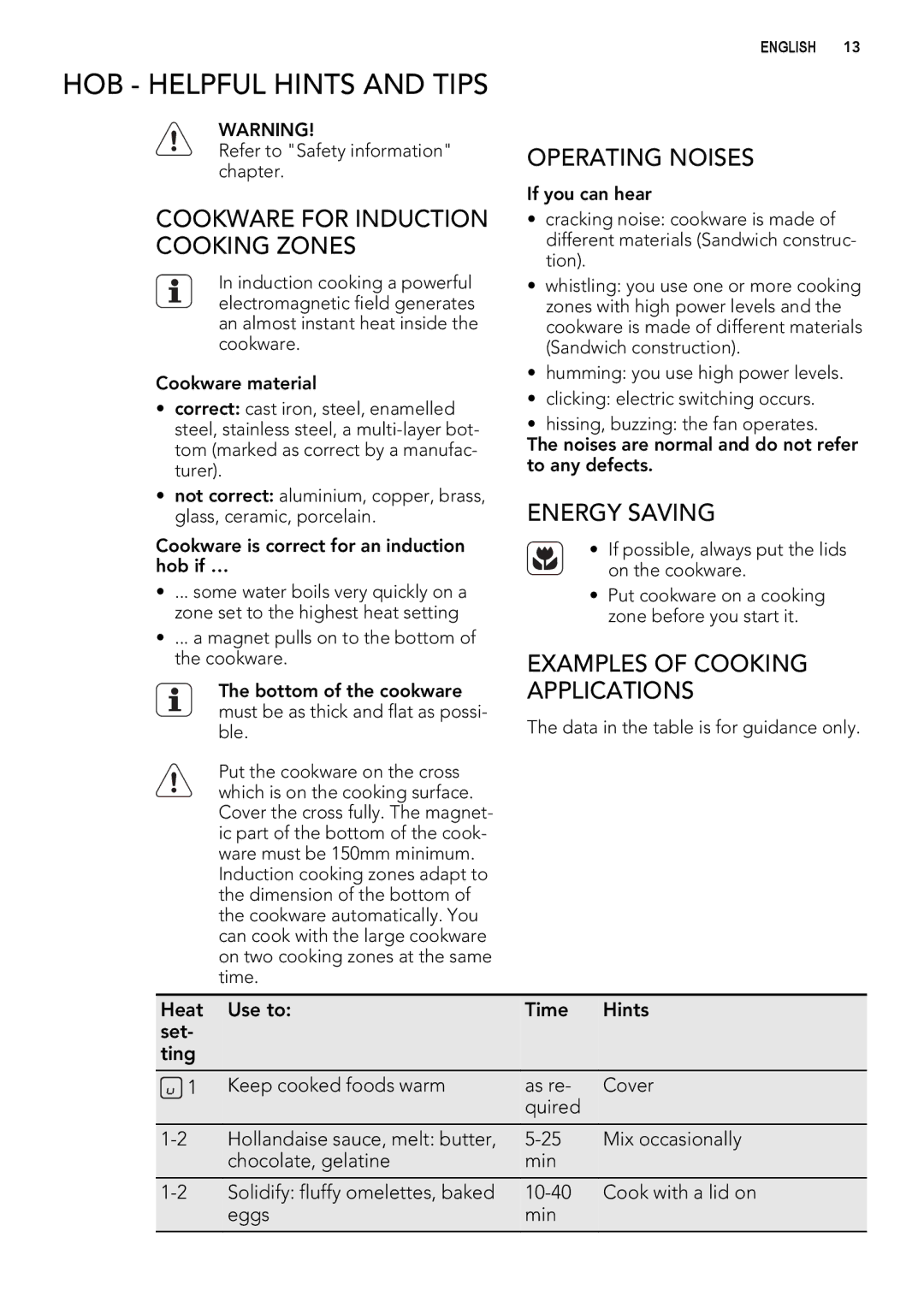 Electrolux 49332I-MN HOB Helpful Hints and Tips, Operating Noises, Energy Saving, Examples of Cooking Applications 