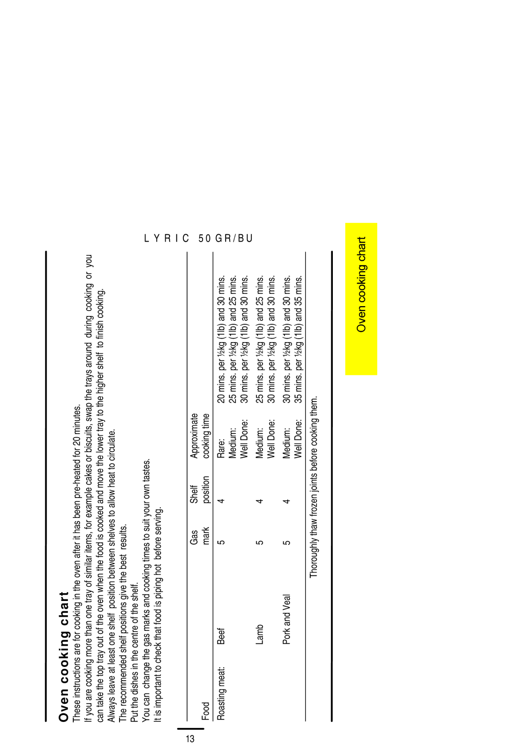 Electrolux 50 GR/BU installation instructions Oven cooking chart 