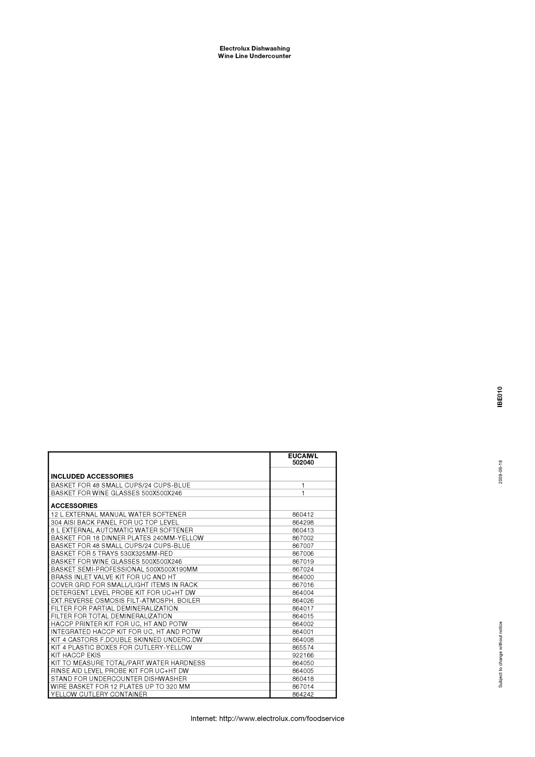 Electrolux 502040 manual Included Accessories 