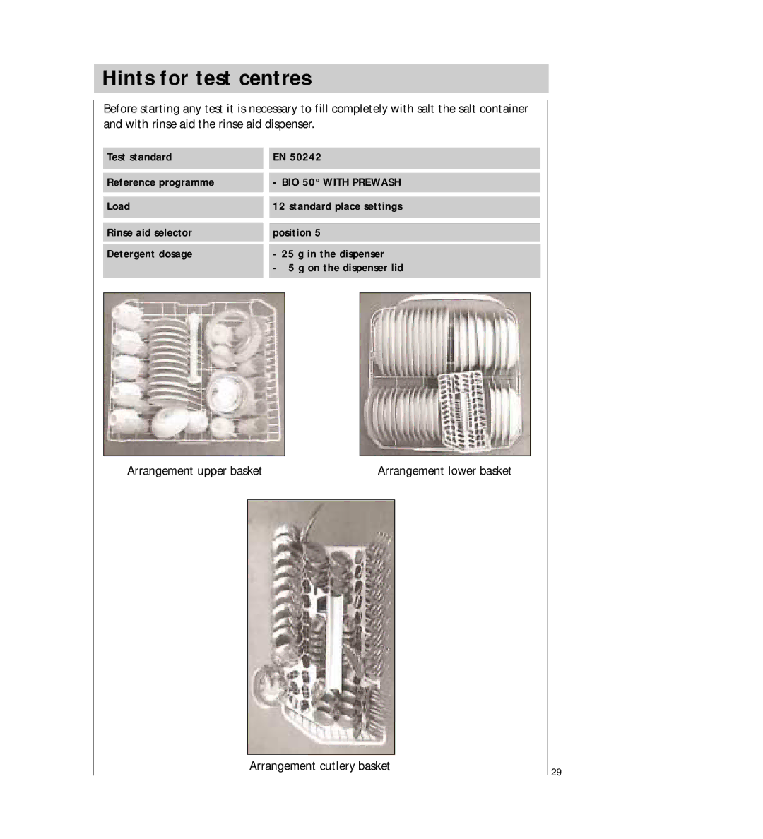 Electrolux 5041 operating instructions Hints for test centres, BIO 50 with Prewash 