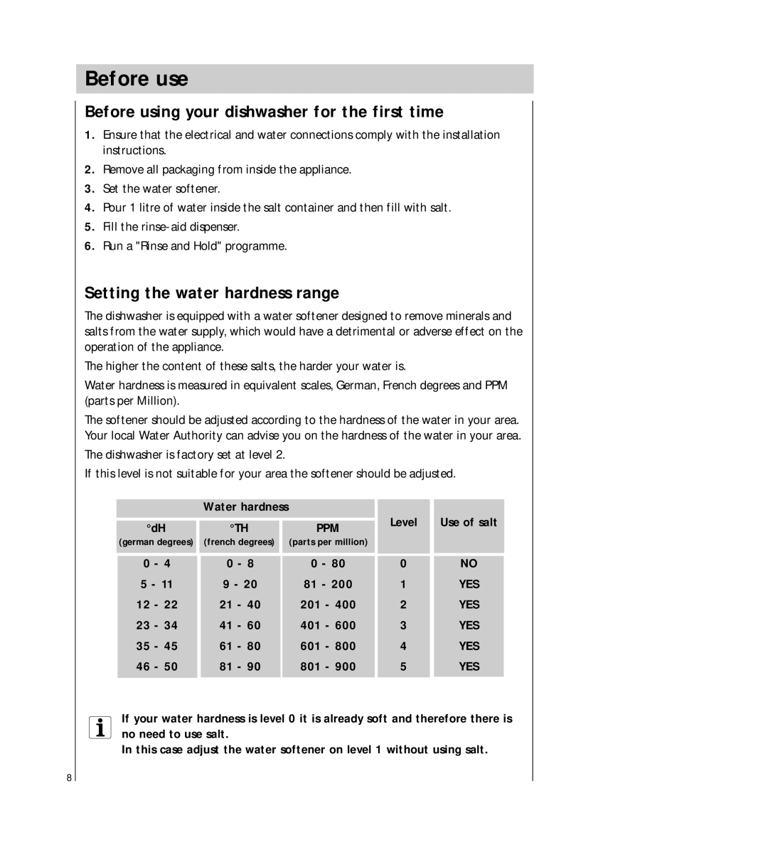 Electrolux 5041 operating instructions Before use, Setting the water hardness range 