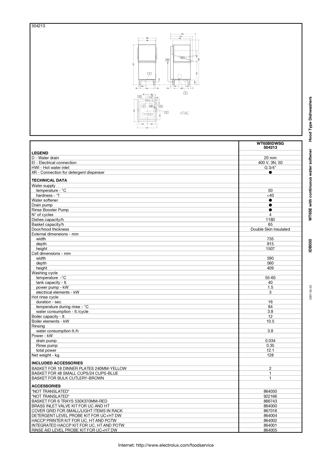 Electrolux 504156 manual Technical Data, Included Accessories, WT65BIDWSG, 504213 