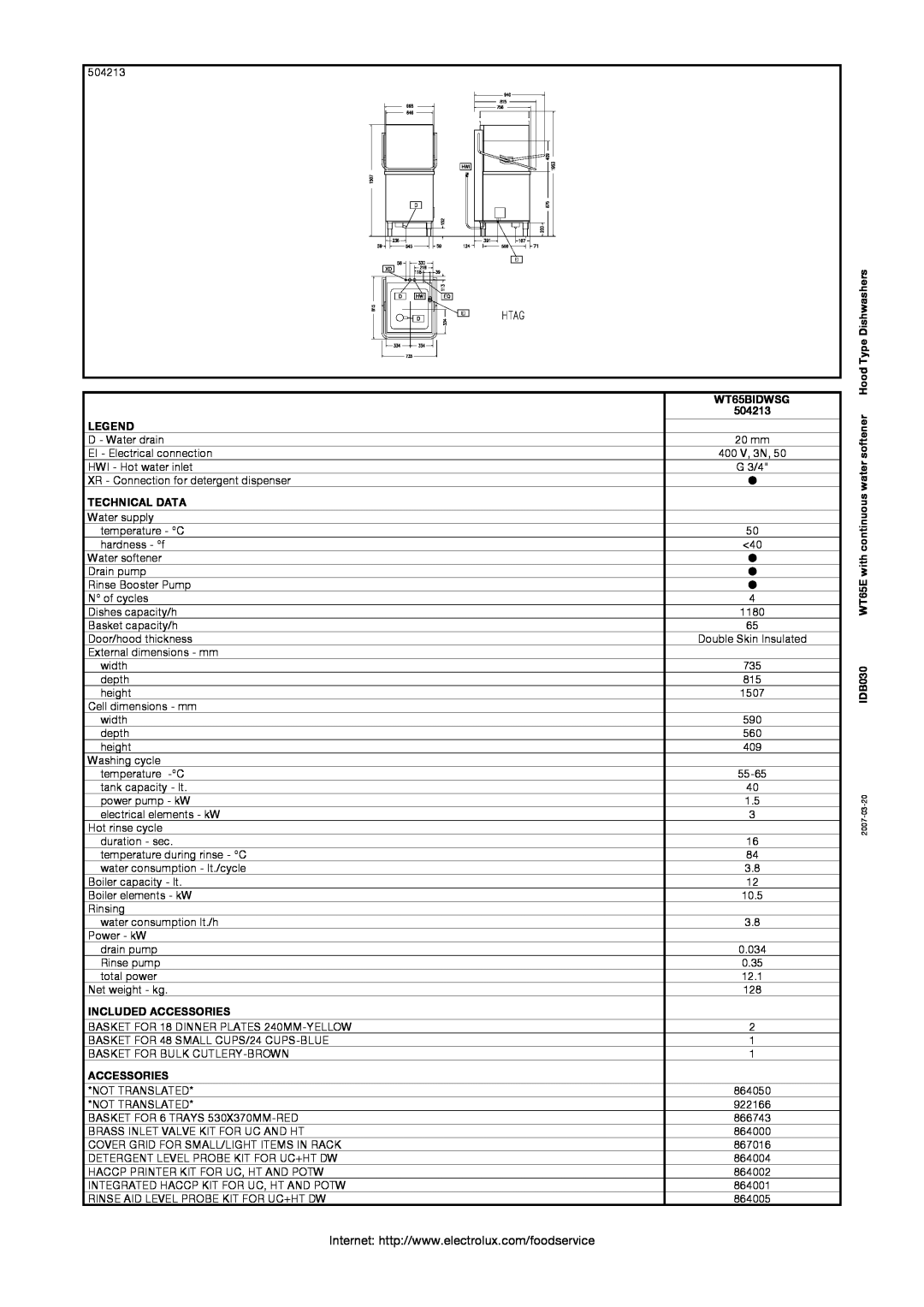 Electrolux 504156 manual Technical Data, Included Accessories, WT65BIDWSG 