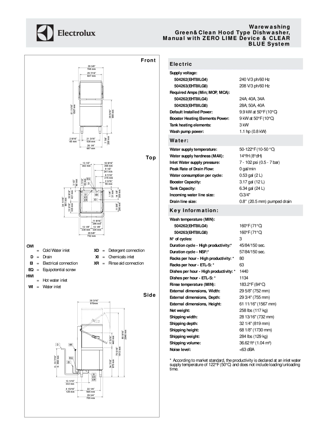 Electrolux 504262 50-122F 10-50 C, 14fH 8dH, Psi 0.5 7 bar, Gal/min, Gal 2 L, Gal 12 L, Gal 24 L, 160F 71C, 45/84/150 sec 