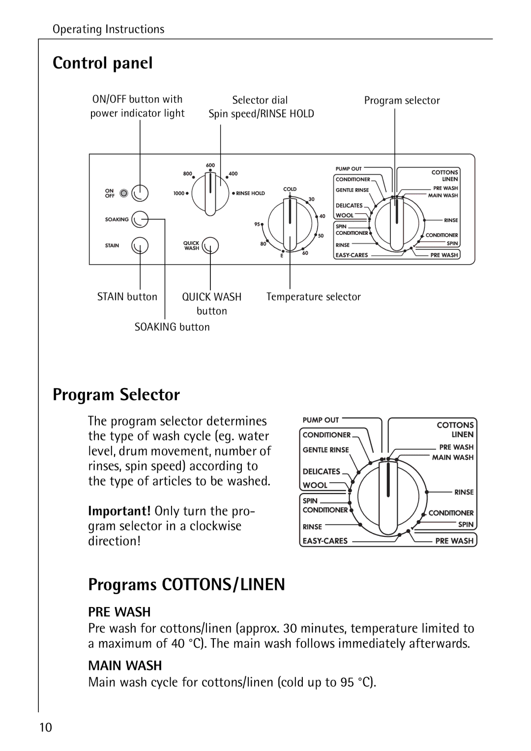 Electrolux 50435 manual Control panel, Program Selector, Programs COTTONS/LINEN 