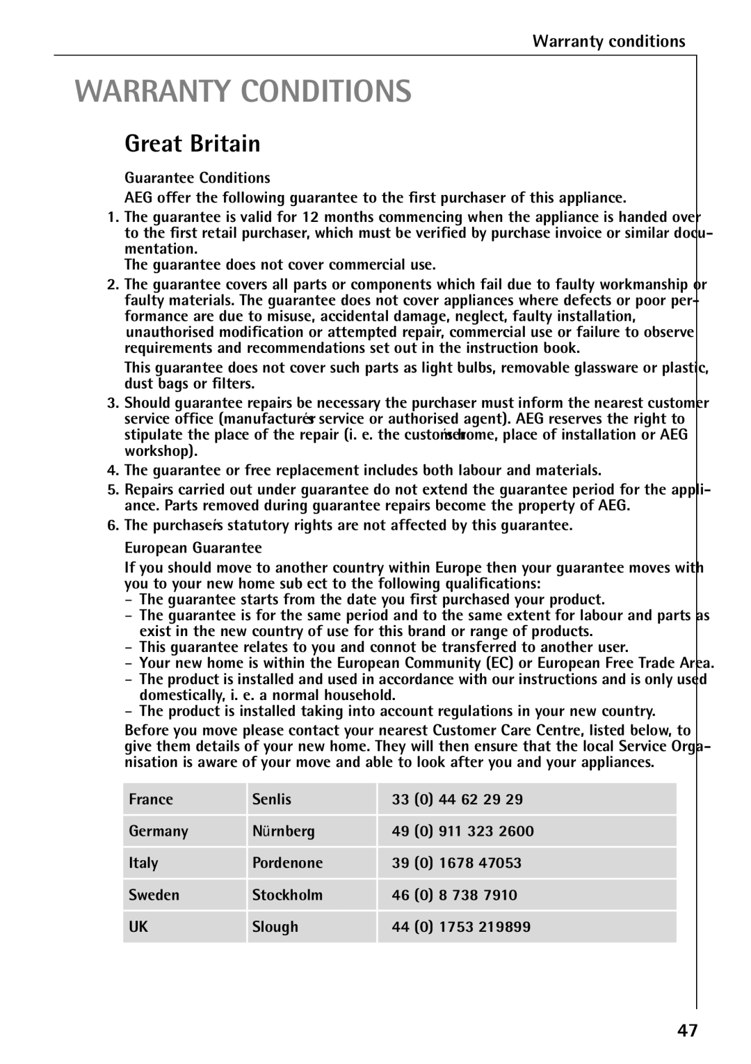 Electrolux 50435 manual Warranty Conditions, Great Britain 