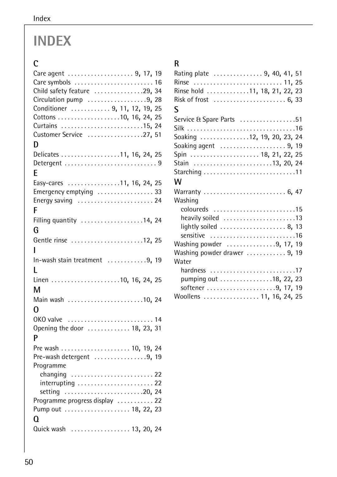 Electrolux 50435 manual Index 