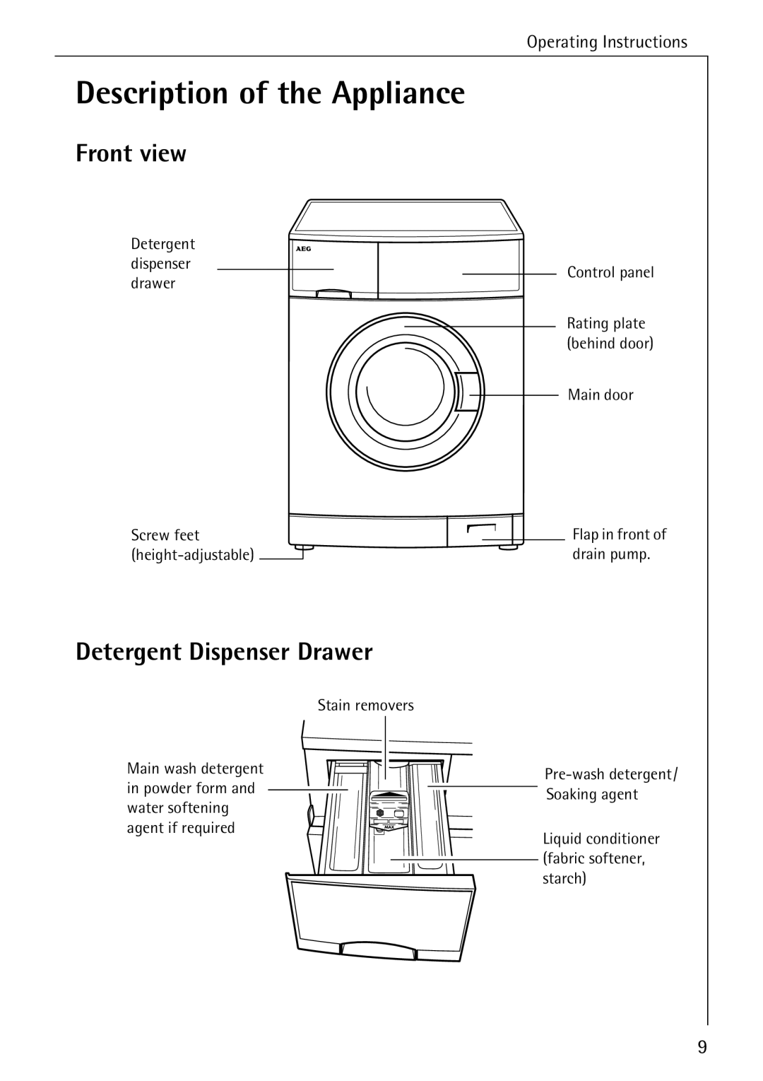 Electrolux 50435 manual Description of the Appliance, Front view, Detergent Dispenser Drawer 