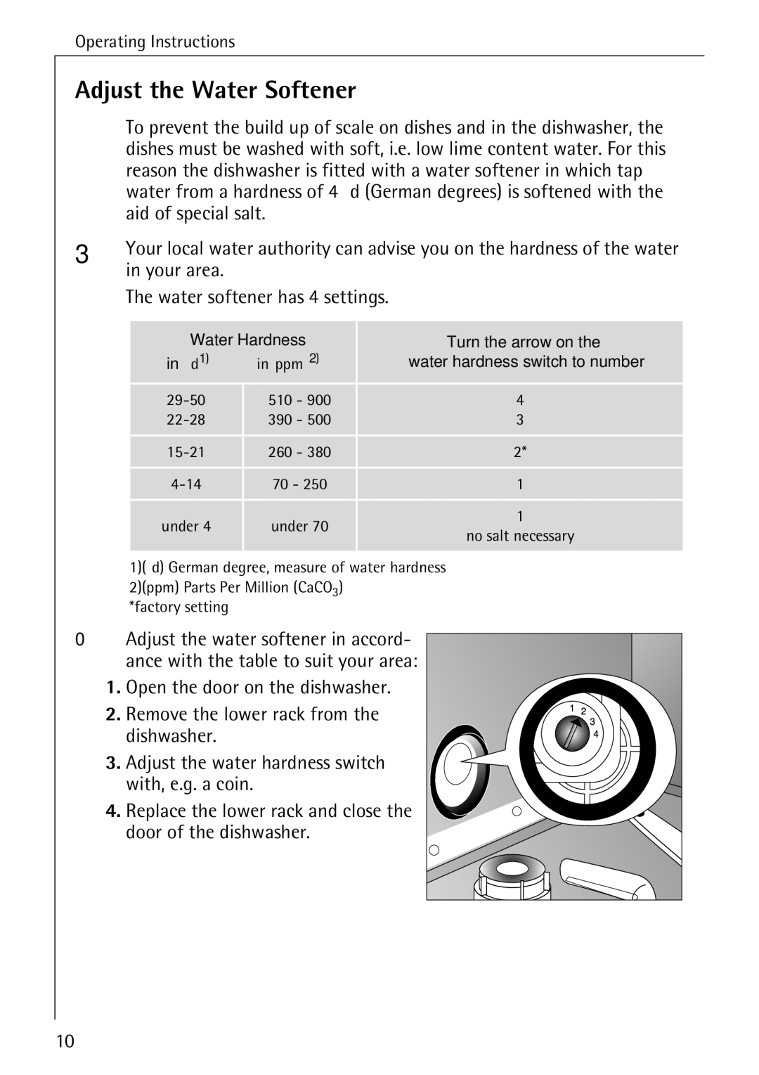 Electrolux 50500 manual Adjust the Water Softener, Your area 