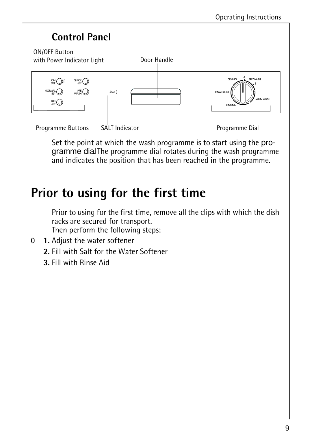 Electrolux 50500 manual Prior to using for the first time, Control Panel 