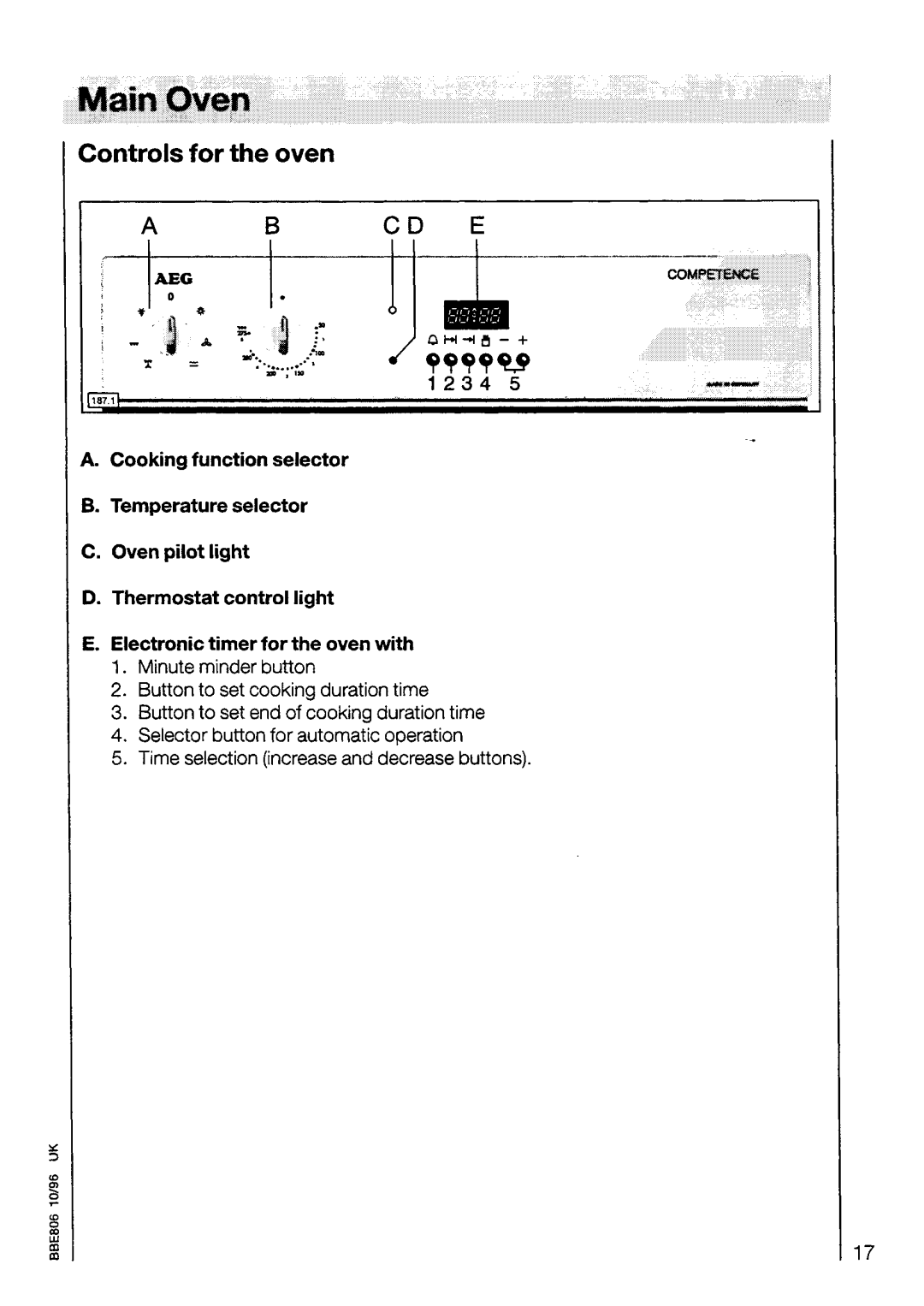 Electrolux 5051B manual 