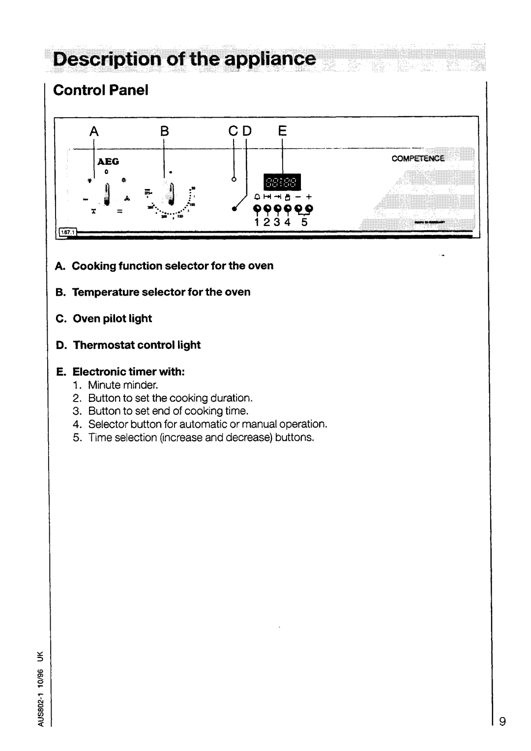 Electrolux 5051B manual 