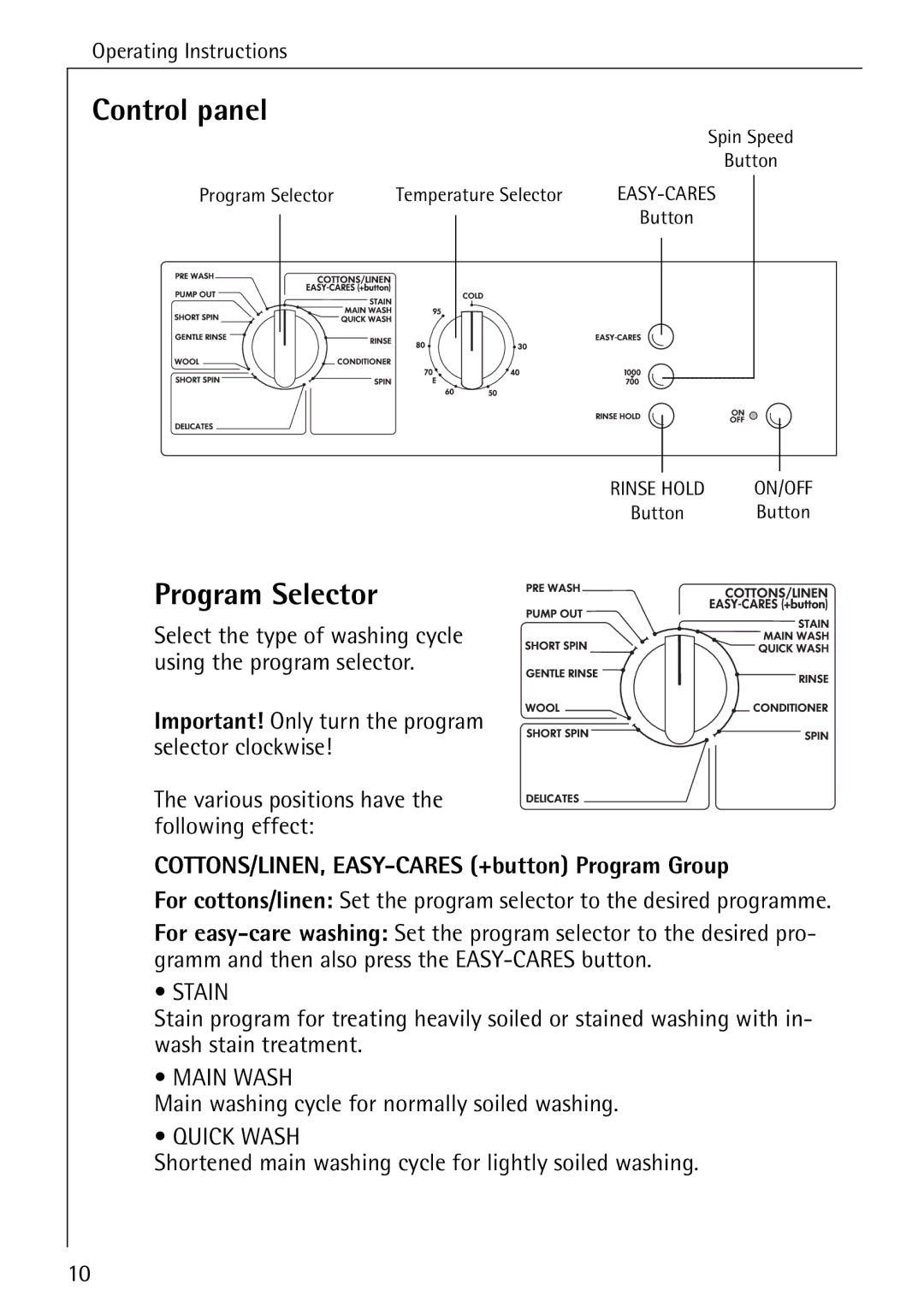 Electrolux 50520 manual Control panel, Program Selector 