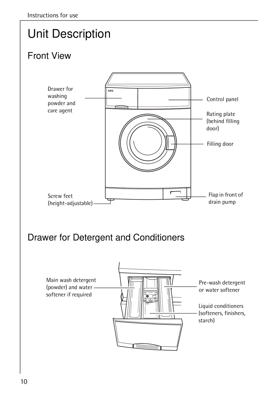 Electrolux 50550 manual Unit Description, Front View, Drawer for Detergent and Conditioners 