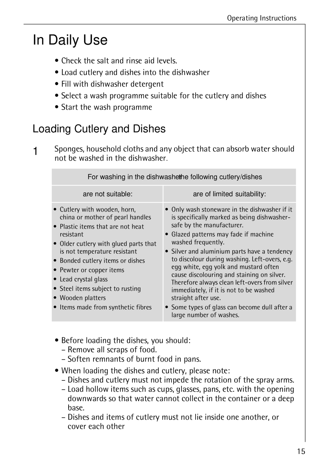 Electrolux 50610 manual Daily Use, Loading Cutlery and Dishes, Not be washed in the dishwasher 