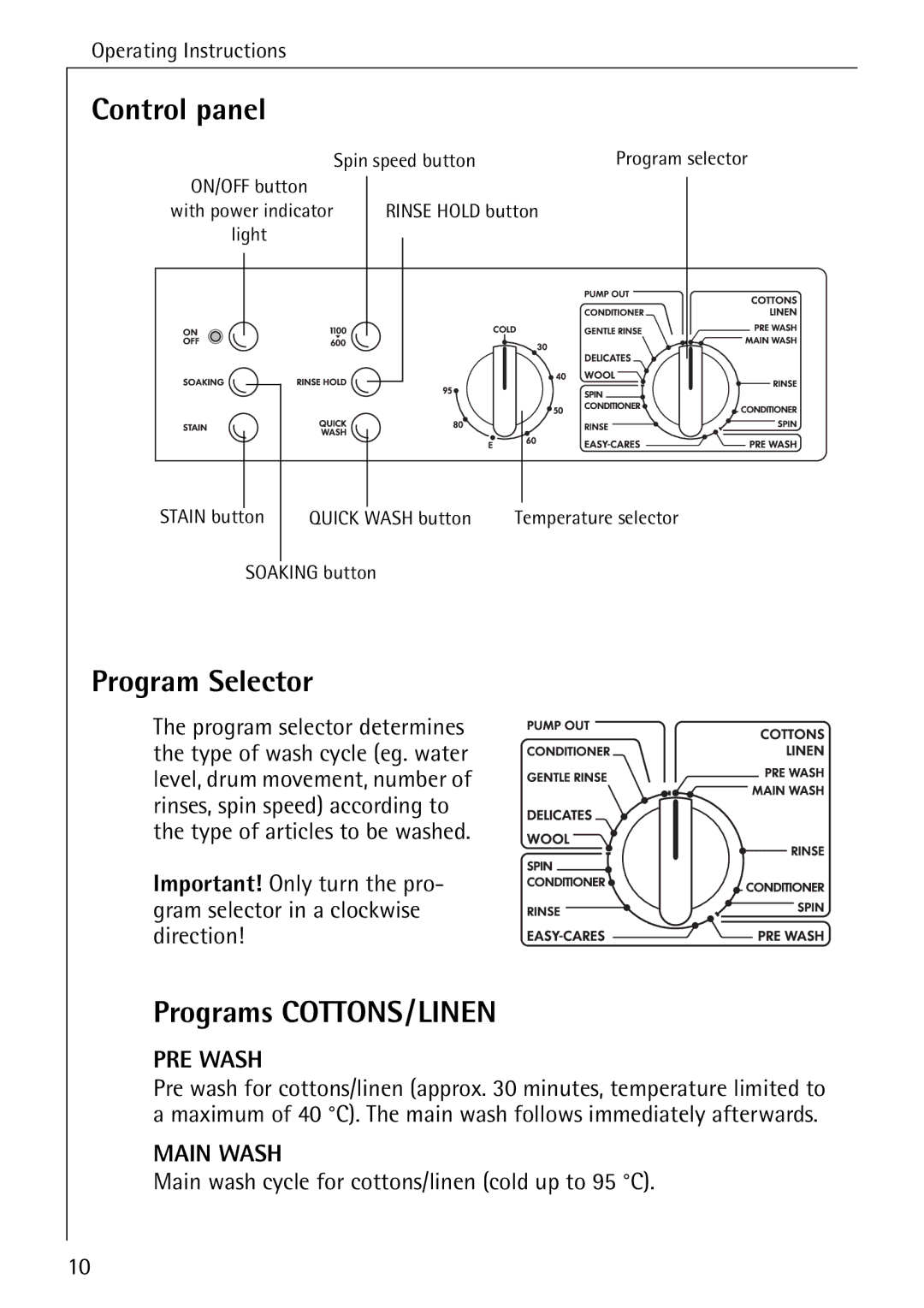 Electrolux 50630 manual Control panel, Program Selector, Programs COTTONS/LINEN 