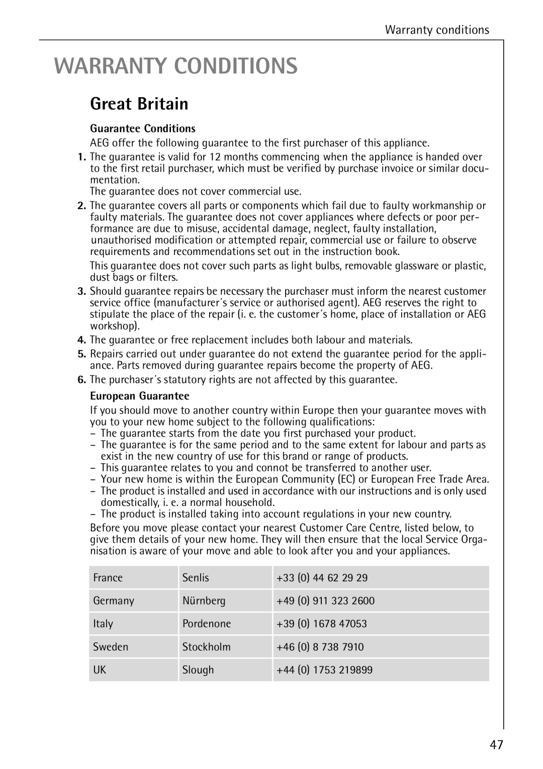 Electrolux 50630 manual Warranty Conditions, Great Britain 