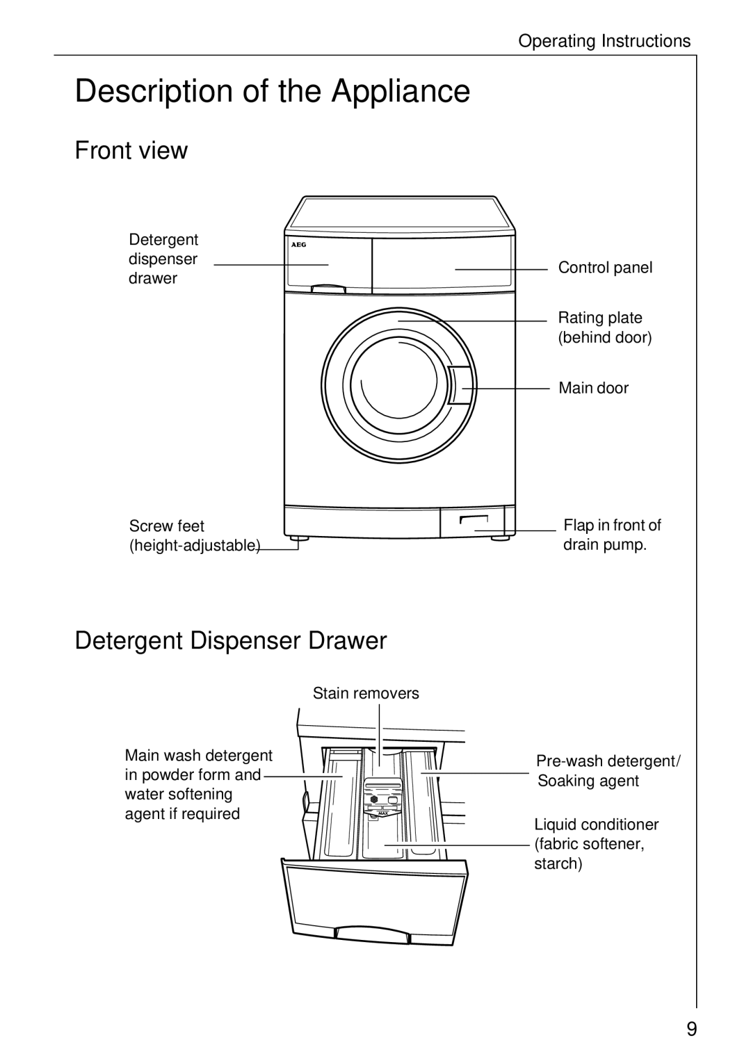 Electrolux 50630 manual Description of the Appliance, Front view, Detergent Dispenser Drawer 