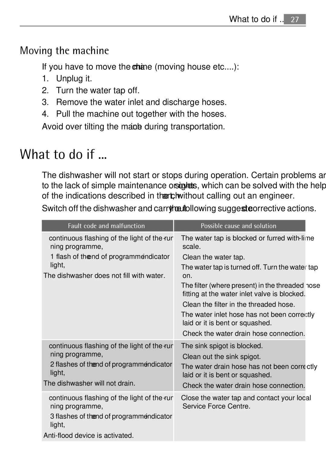 Electrolux 50674 user manual What to do if, Moving the machine 