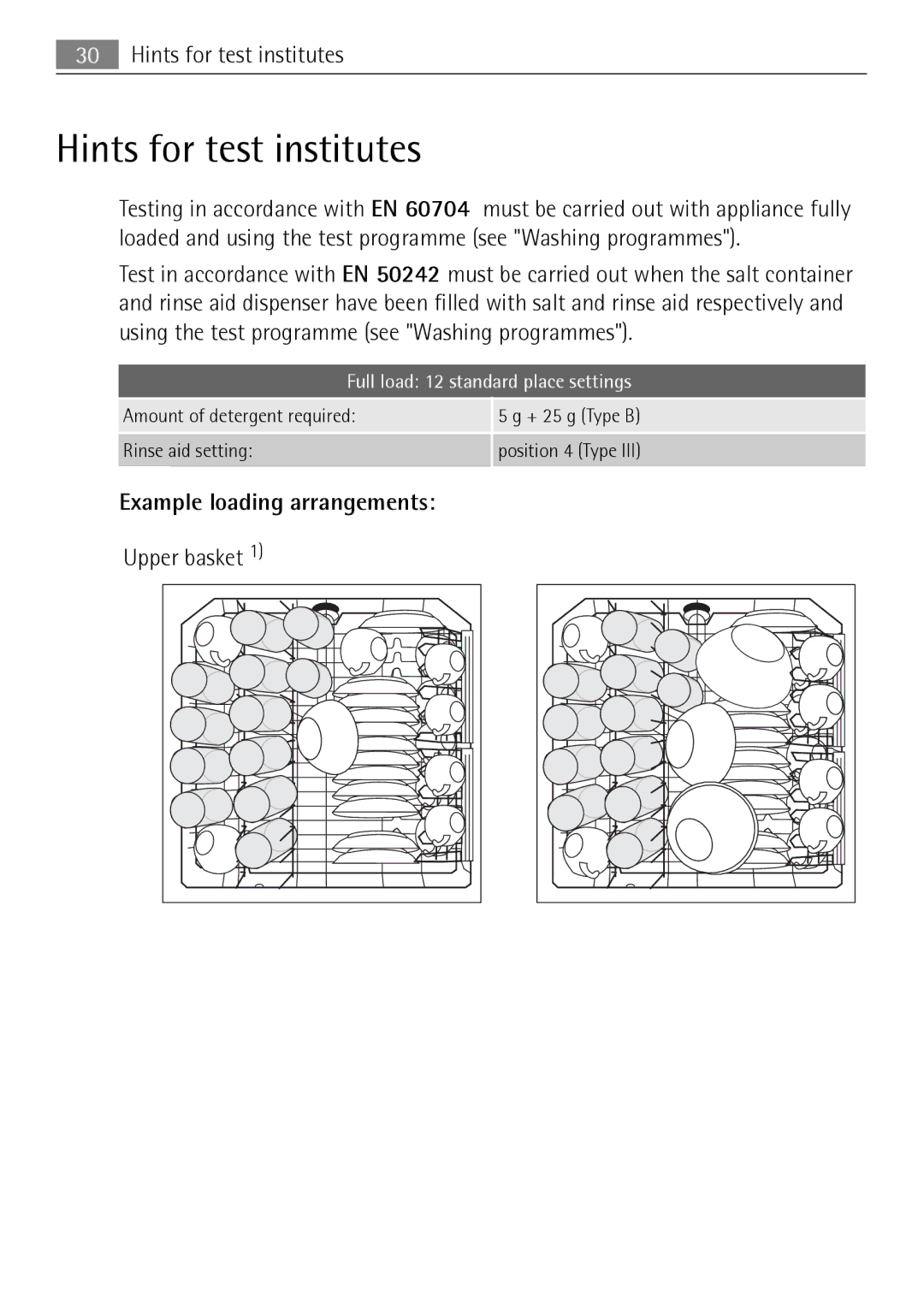 Electrolux 50674 user manual Hints for test institutes, Example loading arrangements 